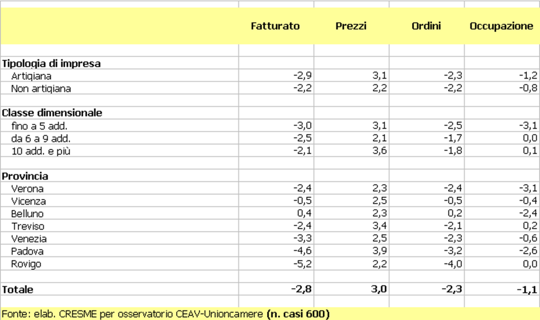 Costruzioni_immagine1