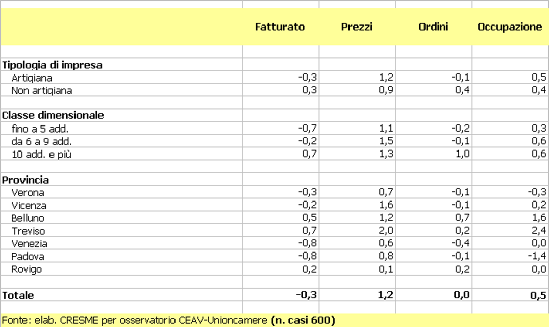 Costruzioni_immagine2